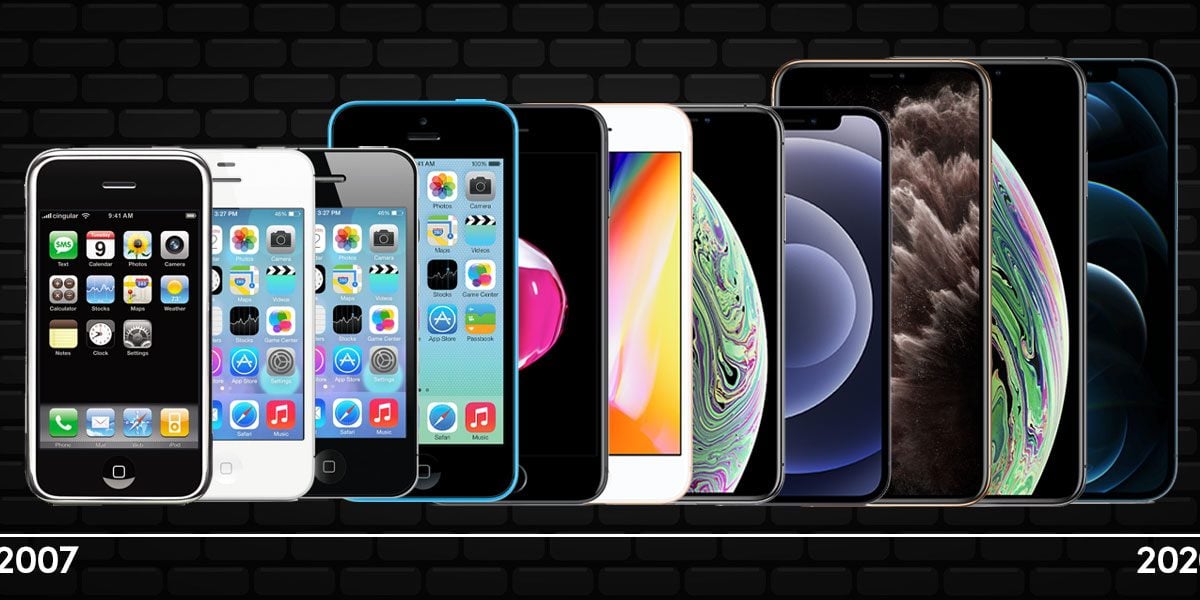 The Evolution of the iPhone | Fonehouse Blog