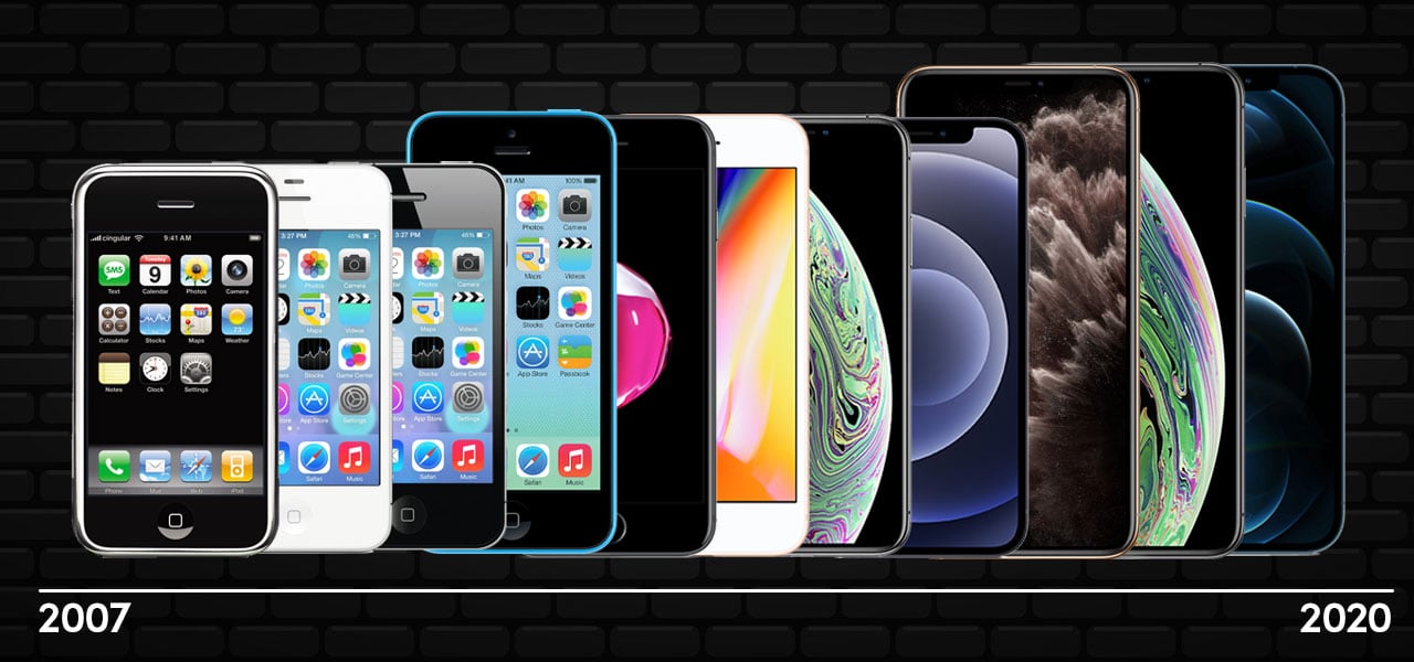 The Evolution of the iPhone Fonehouse Blog