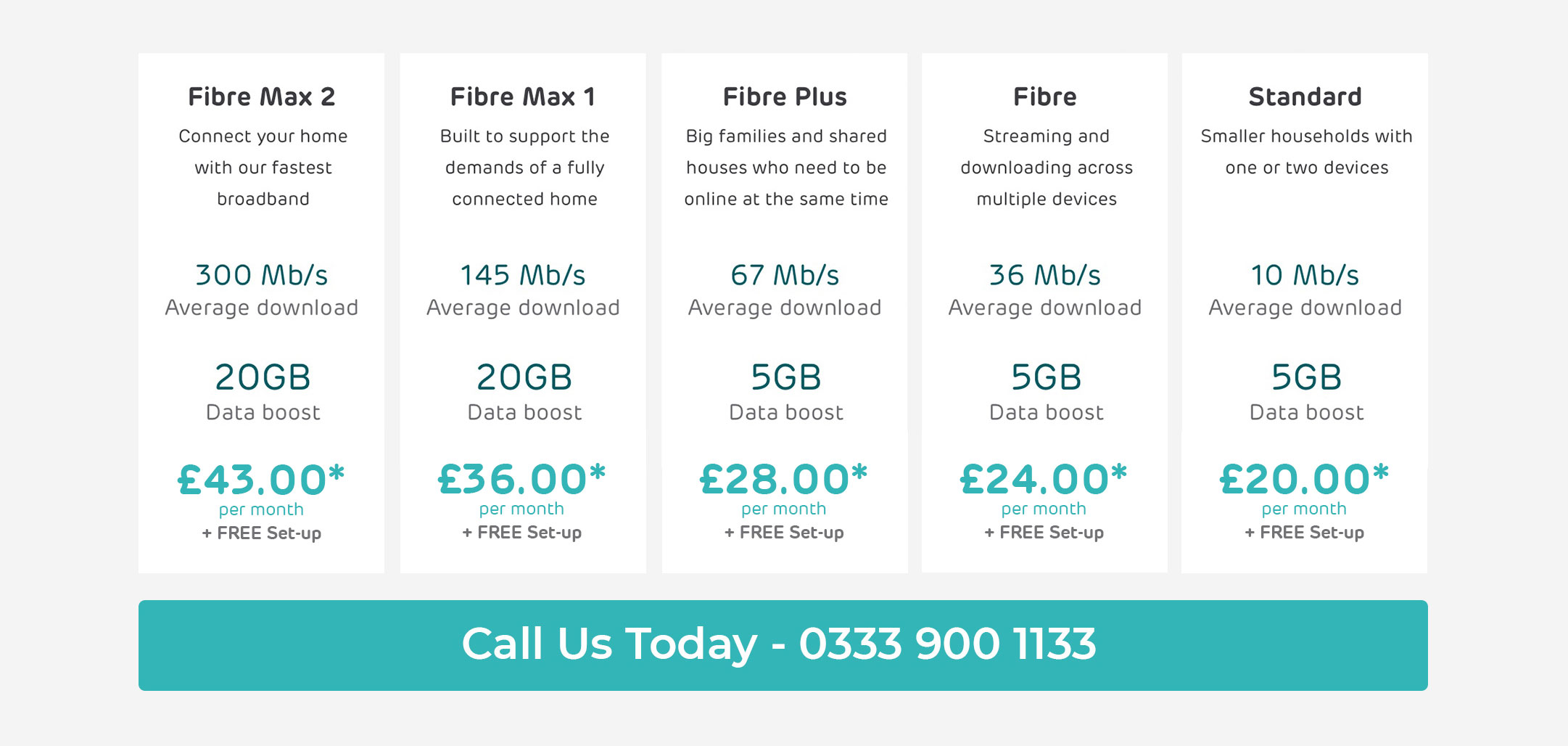 best fibre broadband deal